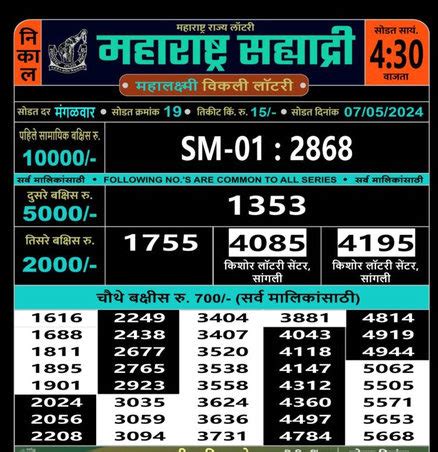 maharashtra sahyadri masik sodat today|Sahyadri Monthly Results 2024 Weekly Draw.
